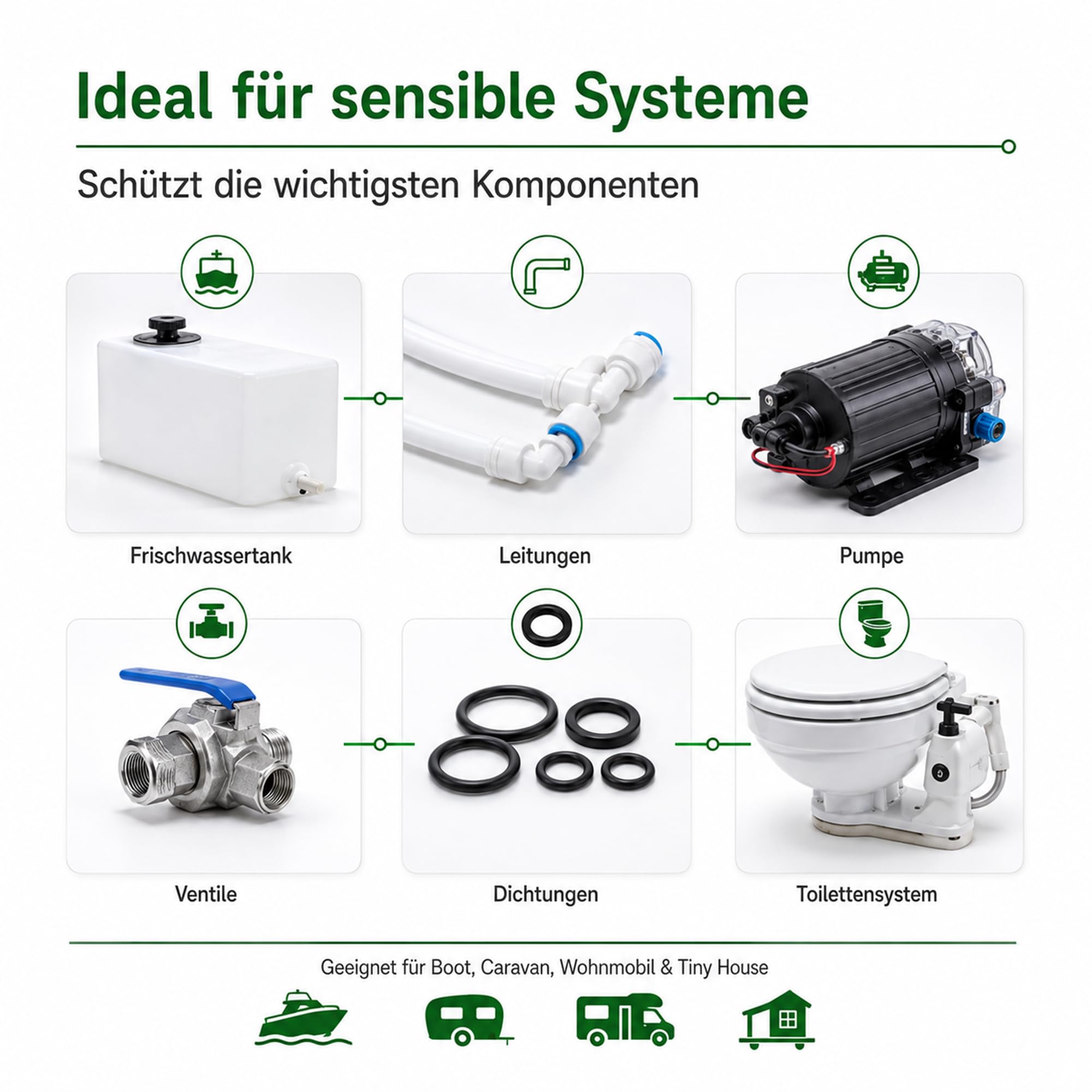 yachticon-frostschutzmittel-f-r-trinkwasser-toilettensysteme image 6