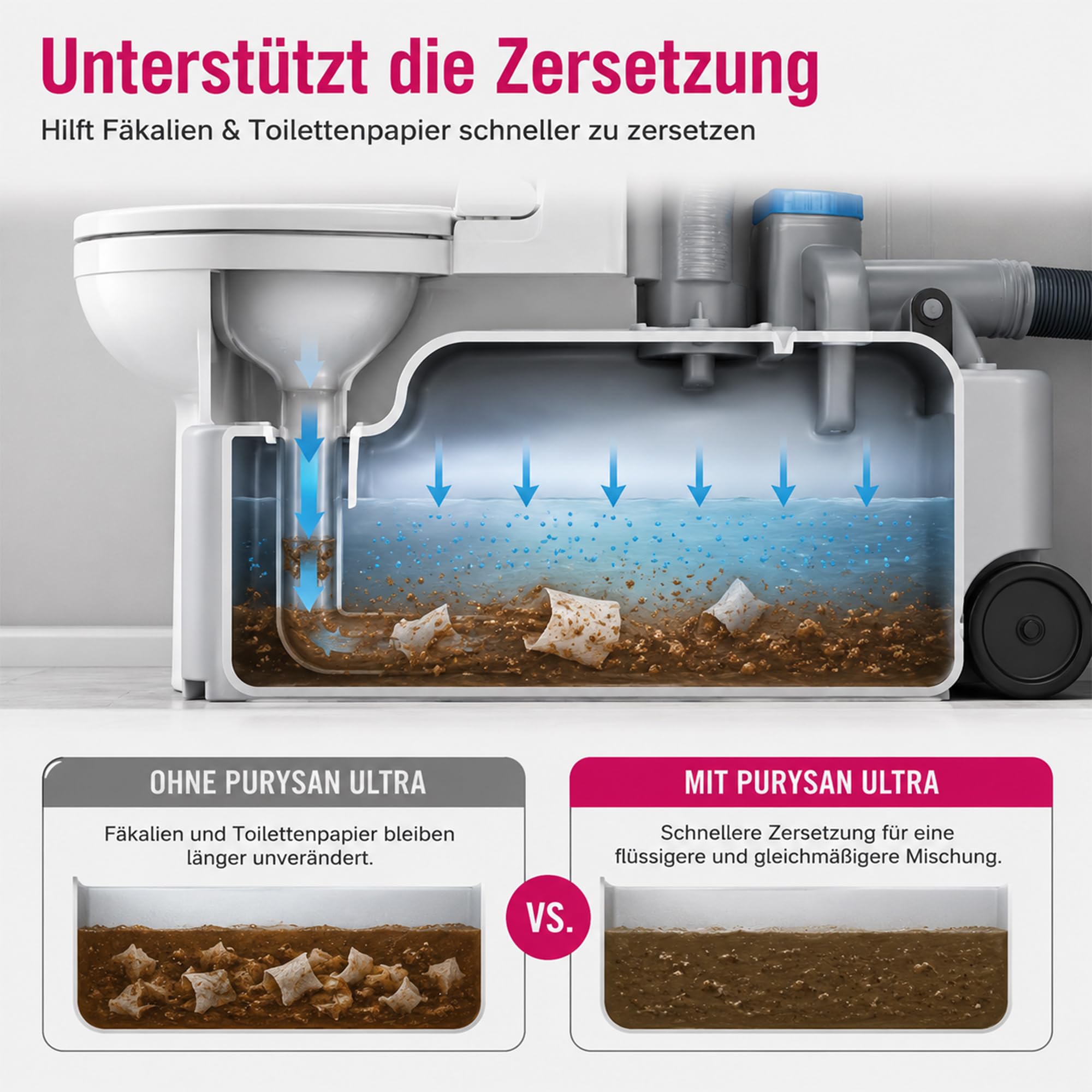 yachticon-purysan-ultra-sanit-rfl-ssigkeit-hochkonzentriertes-wc-konzentrat-f-r- image 6