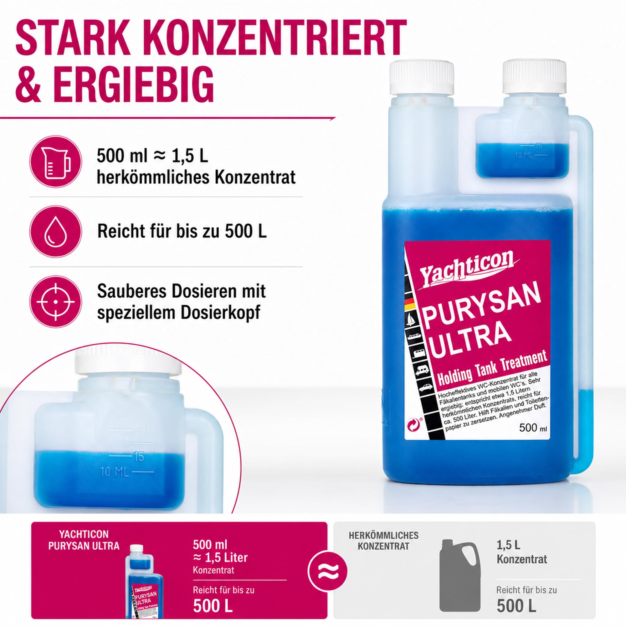 yachticon-purysan-ultra-sanit-rfl-ssigkeit-hochkonzentriertes-wc-konzentrat-f-r- image 2