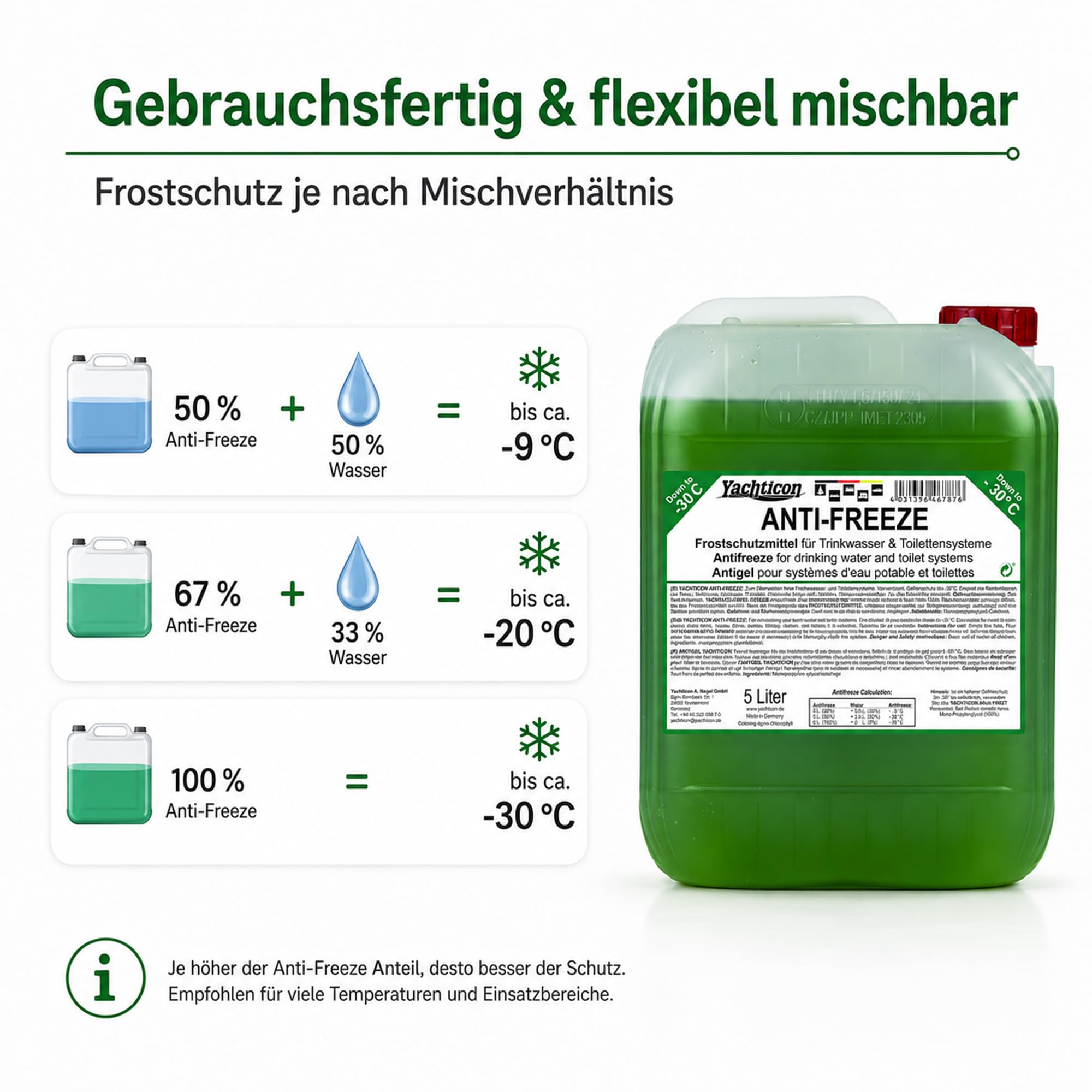 yachticon-frostschutzmittel-f-r-trinkwasser-toilettensysteme image 3